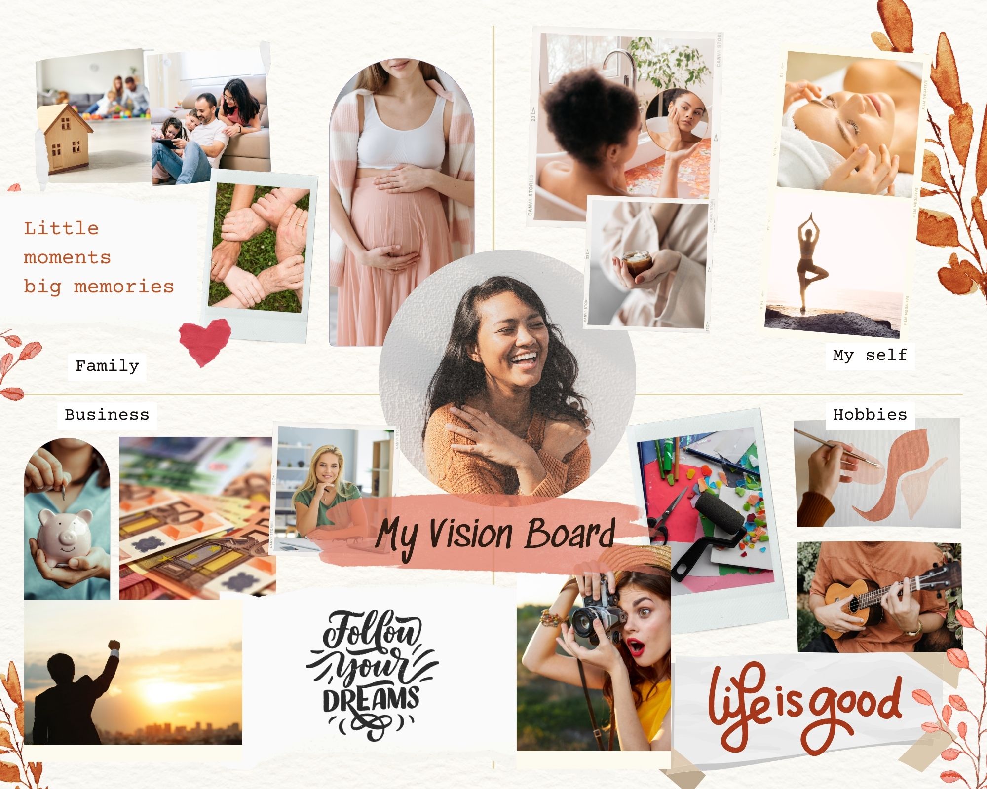How To create a vision board: Step 2